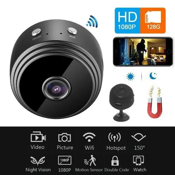 Mini Camera