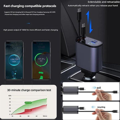 4-in-1 Multi Car Charger