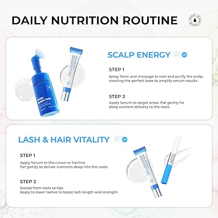 Scalpy Growth Serum - Hair Fall Solution