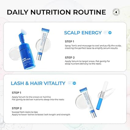 Scalpy Growth Serum - Hair Fall Solution