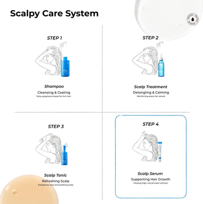 Scalpy Growth Serum - Hair Fall Solution