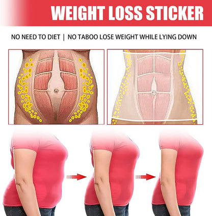 Melt Stubborn Fat Naturally