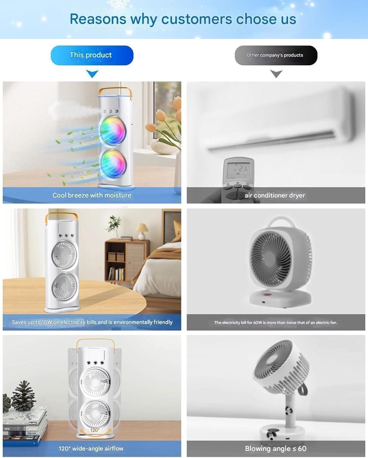 Rechargeable double ended Spray Fan