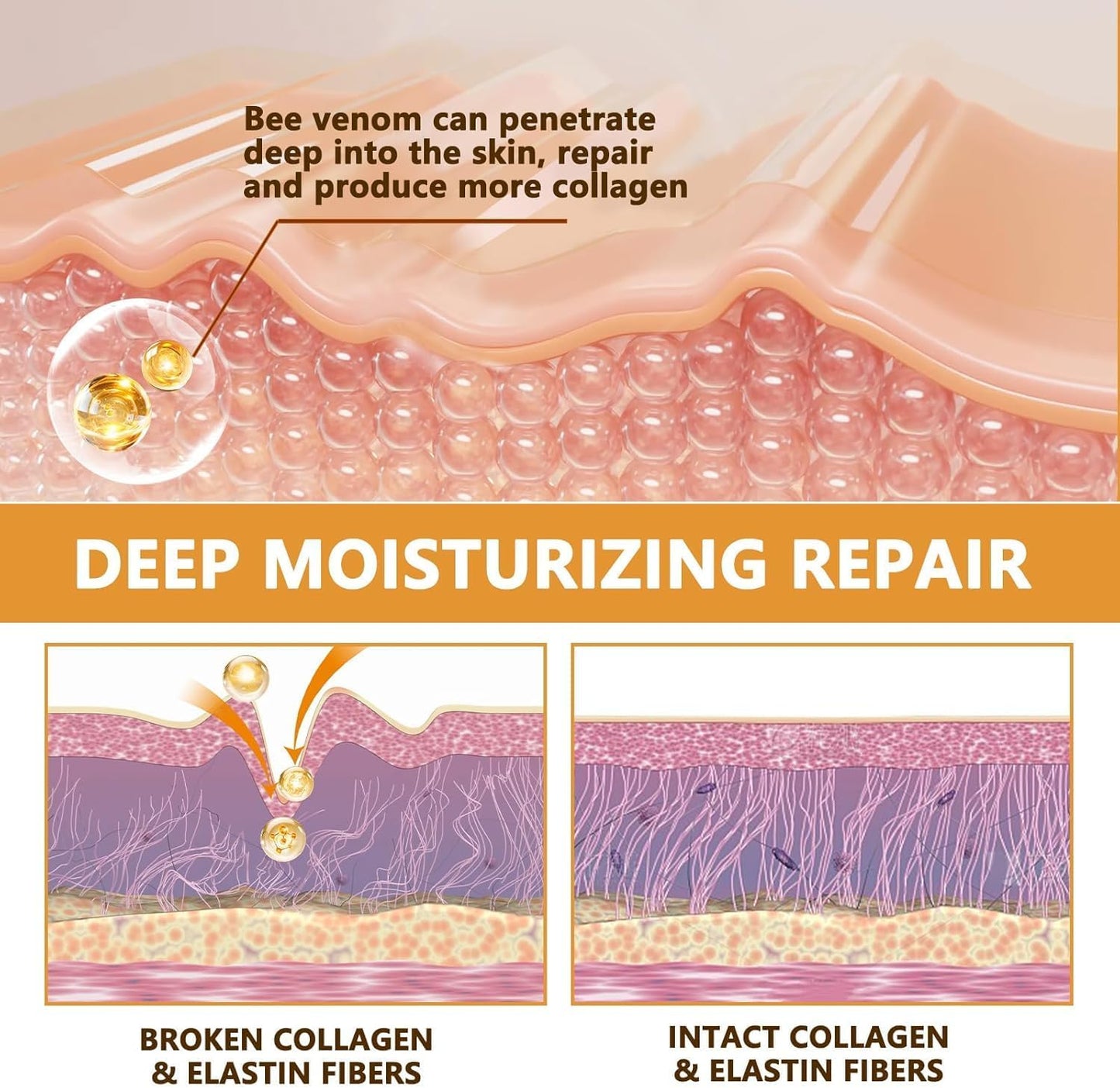 Botox Effect Bee Venom Cream