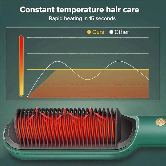 2-in-1 Comb Hair Straightener