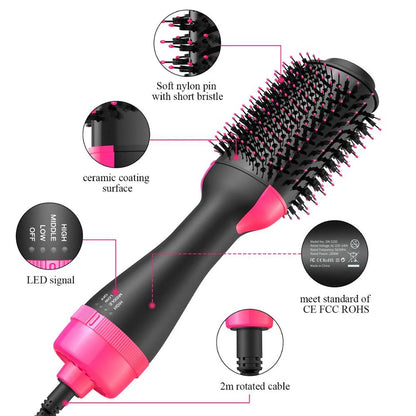 One-Step Hair Dryer Brush