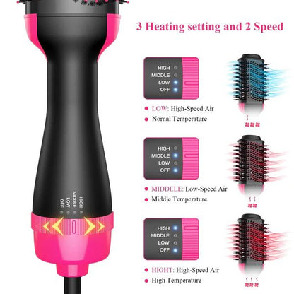 One-Step Hair Dryer Brush